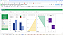 Planilha Dashboard Completa de Resultados Financeiros em Google 6.0 - Imagem 4
