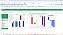 Planilha Dashboard Completa de Resultados Financeiros em Google 6.0 - Imagem 8