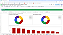 Planilha Dashboard Completa de Resultados Financeiros em Google 6.0 - Imagem 10