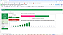 Planilha Dashboard Completa de Resultados Financeiros em Google 6.0 - Imagem 11
