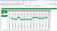 Planilha Dashboard de Receitas e Despesas Financeiras em Google 6.0 - Imagem 7