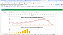 Planilha Dashboard de Receitas e Despesas Financeiras em Google 6.0 - Imagem 13