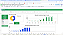 Planilha Dashboard de Faturamento e Receitas Financeiras em Google 6.2 - Imagem 2