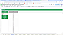 Planilha Dashboard de Faturamento e Receitas Financeiras em Google 6.2 - Imagem 8