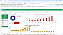 Planilha Dashboard de Gastos e Despesas Financeiras em Google 6.0 - Imagem 6