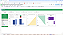Planilha Dashboard de Gastos e Despesas Financeiras em Google 6.0 - Imagem 8