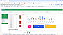 Planilha Dashboard de Venda de Produtos em Google 6.0 - Imagem 5