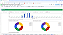 Planilha Dashboard de Venda de Produtos em Google 6.0 - Imagem 6