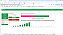 Planilha Dashboard de Venda de Produtos em Google 6.0 - Imagem 9