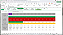 Planilha de Estudo de Viabilidade Econômica para Construção Civil em Excel 7.0 - Imagem 10