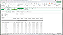 Planilha de Folha de Pagamento (holerite) em Excel 7.0 365 - Imagem 5
