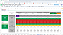 Planilha de Estudo de Viabilidade Econômica em Google 7.0 - Imagem 7