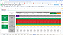 Planilha de Estudo de Viabilidade Econômica em Google 7.0 - Imagem 8