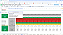 Planilha de Estudo de Viabilidade Econômica em Google 7.0 - Imagem 9