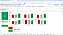 Planilha de Estudo de Viabilidade Econômica para Construção Civil em Google 7.0 - Imagem 4