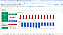 Planilha  Controle de Produção Padaria Ficha Técnica em Google 7.0 - Imagem 4
