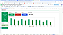 Planilha  Controle de Produção Padaria Ficha Técnica em Google 7.0 - Imagem 5