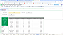 Planilha  Controle de Produção Padaria Ficha Técnica em Google 7.0 - Imagem 6