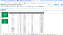 Planilha  Controle de Produção Padaria Ficha Técnica em Google 7.0 - Imagem 13