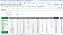 Planilha  Controle de Produção Padaria Ficha Técnica em Google 7.0 - Imagem 17