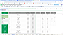 Planilha  Controle de Produção Padaria Ficha Técnica em Google 7.0 - Imagem 18