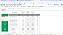 Planilha PCP - Planejamento e Controle de Produção em Google 7.0 - Imagem 18