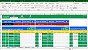 Planilha de Controle de Prazos de Pagamentos (Vencimentos) em Excel 6.0 - Imagem 1