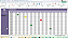 Planilha de Controle de Agendamentos Simples em Excel - Imagem 3