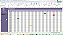 Planilha de Controle de Agendamentos Simples em Excel - Imagem 4