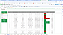 Planilha Matriz Nine Box de Avaliação de Desempenho em Google 7.0 - Imagem 5