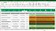 Planilha de Controle Completo de Avaliação de Desempenho em Excel 6.0 - Imagem 7
