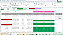 Planilha Controle Completo de Avaliação de Desempenho em Excel 7.0 365 - Imagem 13