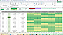 Planilha Controle Completo de Avaliação de Desempenho em Excel 7.0 365 - Imagem 4