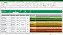 Planilha Matriz Nine Box de Avaliação de Desempenho em Excel 6.0 - Imagem 3