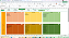 Planilha Matriz Nine Box de Avaliação de Desempenho em Excel 7.0 365 - Imagem 4
