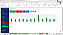 Planilha PCP - Planejamento e Controle de Produção em Excel 8.0 365 - Imagem 31