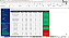 Planilha PCP - Planejamento e Controle de Produção em Excel 8.0 365 - Imagem 26