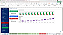 Planilha PCP - Planejamento e Controle de Produção em Excel 8.0 365 - Imagem 33