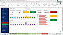 Planilha PCP - Planejamento e Controle de Produção em Excel 8.0 365 - Imagem 1
