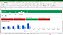 Planilha de Consumo de Água e Energia em Excel 6.0 - Imagem 6