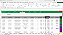 Planilha de Contas a Pagar em Excel 6.0 - Imagem 7