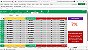 Planilha de Contas a Pagar em Excel 6.0 - Imagem 3