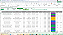 Planilha de Gestão de Equipes Completa em Excel 7.0 365 - Imagem 4