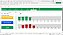 Planilha de Controle de Recebimento de Comissões em Excel 6.0 - Imagem 2