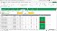 Planilha de Controle de Estoque e Vendas Completa em Excel 6.1 - Imagem 10