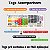 Lousa Planner Quadro Planejamento Interativo Mensal - Imagem 2