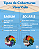 Ombrelone Supremo Haste Lateral Floreira 3m Redondo Viva Vida - Imagem 6