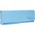 Estojo Plastico Multiuso Horizontal Pastel (S) PCT.C/04 - Imagem 5