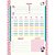 Caderno 01X1 Capa Dura Hello KITTY KRAFT 80FLS PCT.C/04 - Imagem 2