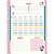 Caderno 01X1 Capa Dura Hello KITTY KRAFT 80FLS PCT.C/04 - Imagem 2